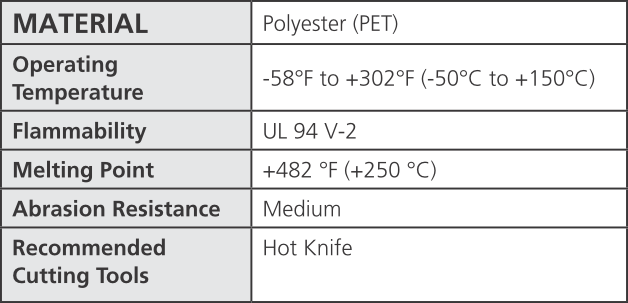 HellermannTyton Braided Sleeving
